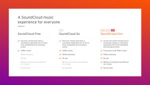 Các mức giá và các tiện ích cho dịch vụ SoundCloud Go & Go +